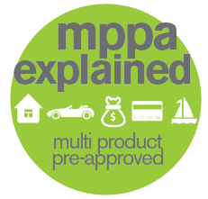 Multi Product Pre-Aprroval Explained